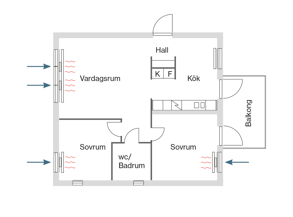 Easy-Vent er plassert bak radiatoren i stuer og soverom